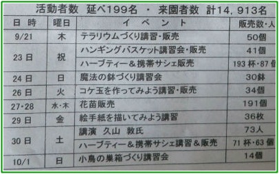 実績紹介